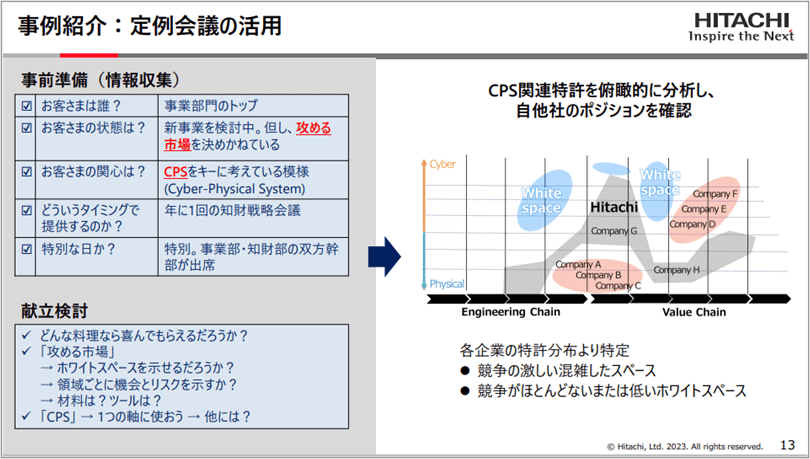 一生役立つ 設計事務所の育て方 (NA一生BOOK 1) | 守山久子+日経